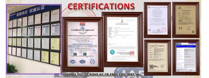 Shenzhen LuoX Electric Co., Ltd. गुणवत्ता नियंत्रण 2