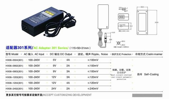 2 PINS IP20 4A 12V DC Power Adapter 48W CCTV SMPS Power Supply